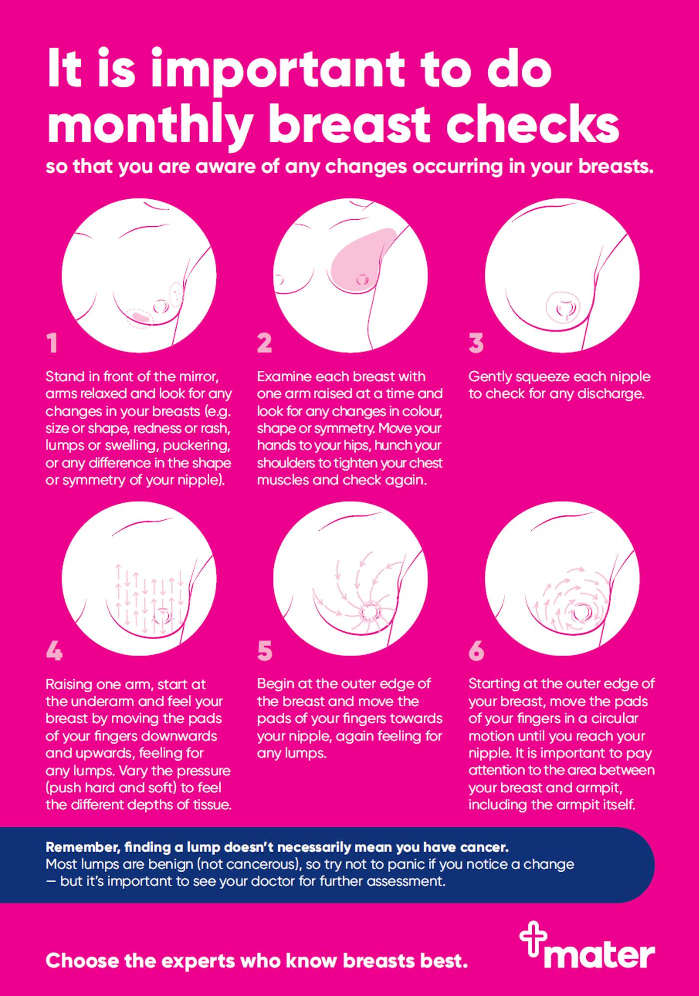Self breast check card